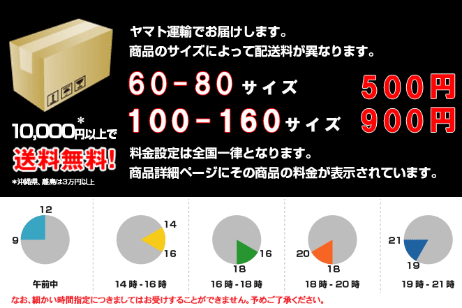 配送料金