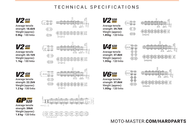 Moto-Master モトクロス/モタード用 レーシングチェーン